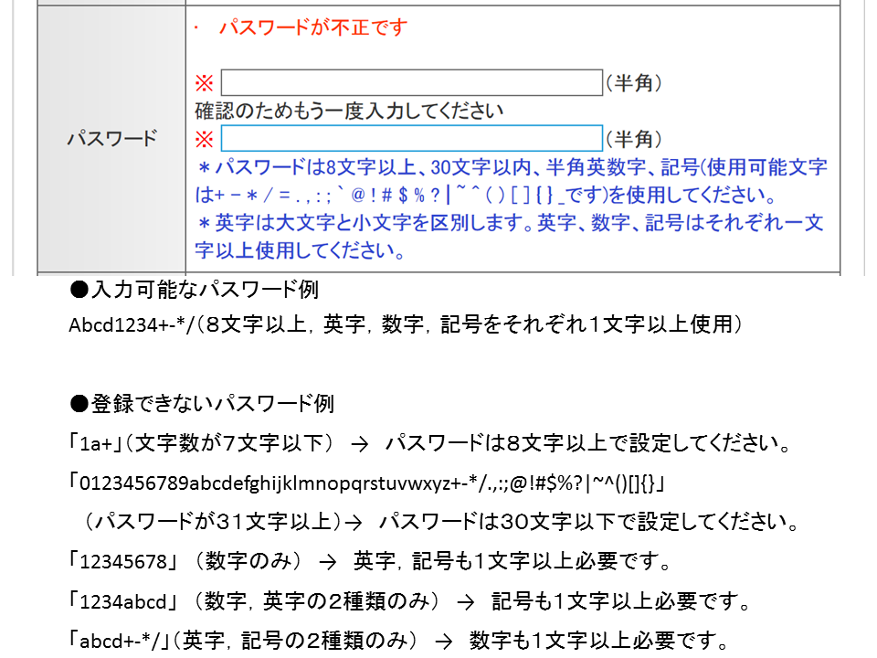 パスワードの説明