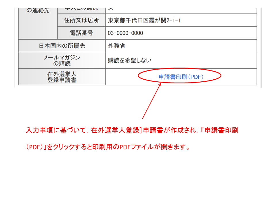 在外選挙人登録申請書